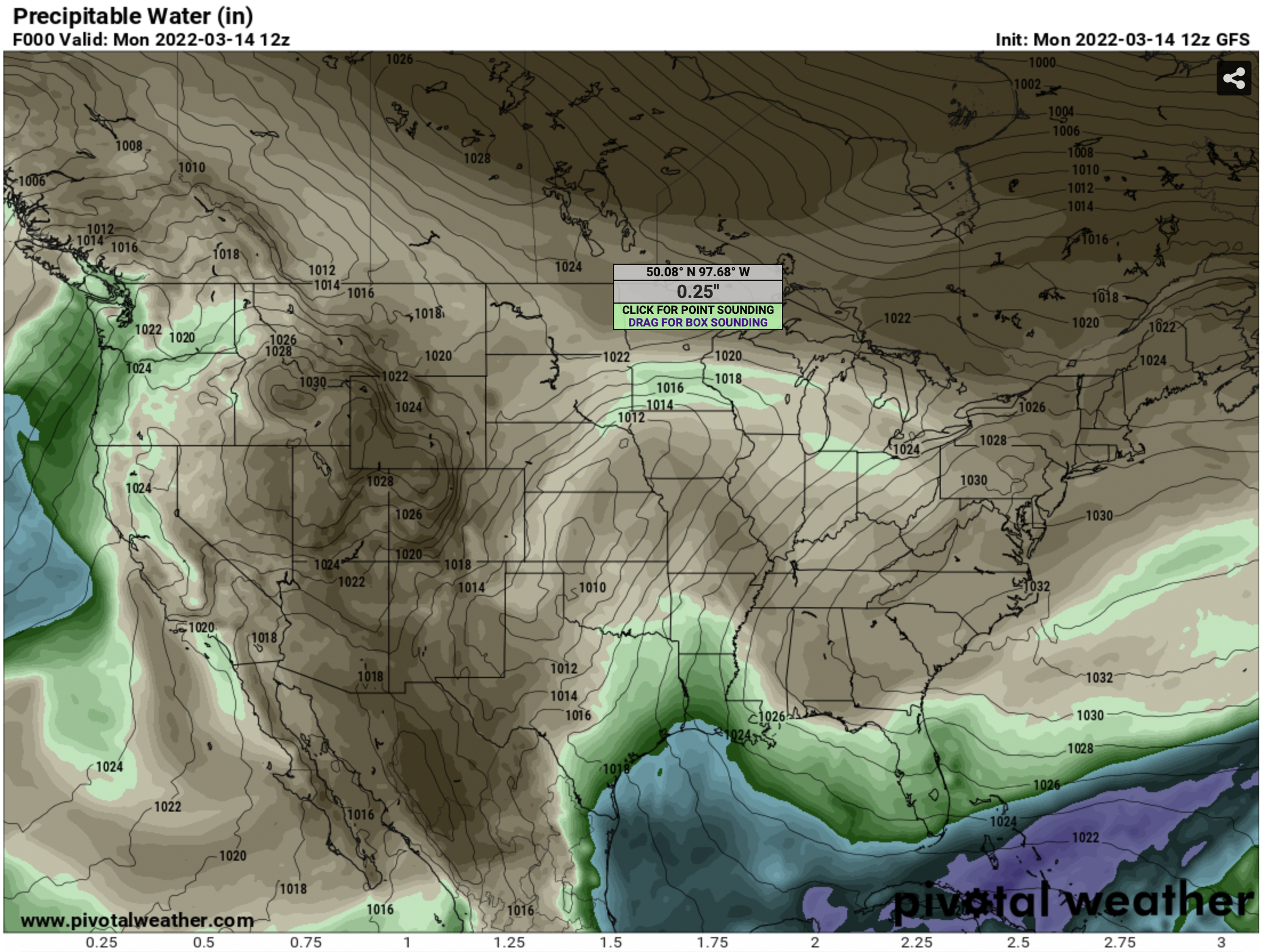 Subscription Weather Services